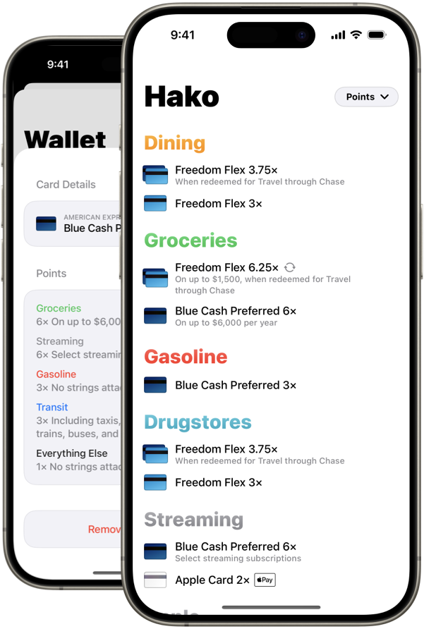 Screenshot of Hako showing a list of credit casrd spending categories with the best card for each category.